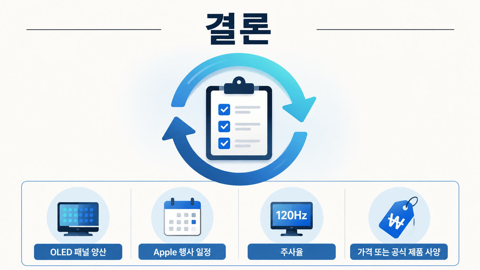 아이패드 에어 2027 루머 정리: OLED·M5·출시 시기, 확인된 건 어디까지? - 결론 핵심 내용을 정리한 정보형 이미지