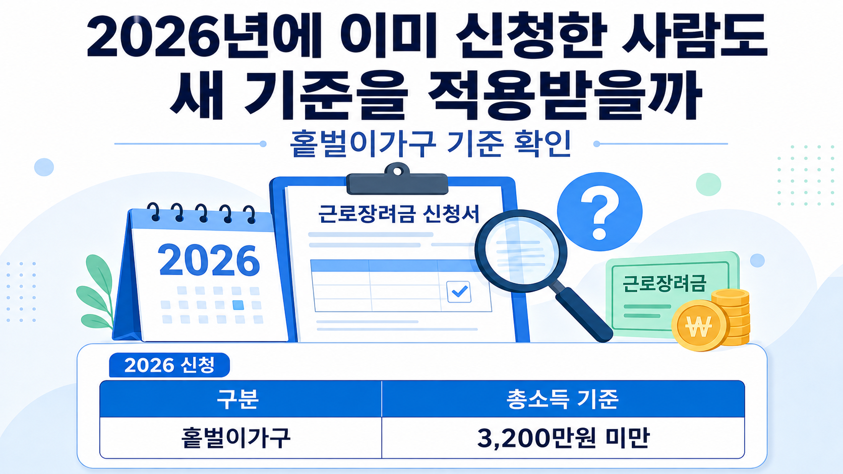 2026 세제개편안 근로장려금 5200만원 적용 시기, 2026 신청분에도 해당될까 - 2026년에 이미 신청한 사람도 새 기준을 적용받을까 핵심 내용을 정리한 정보형 이미지