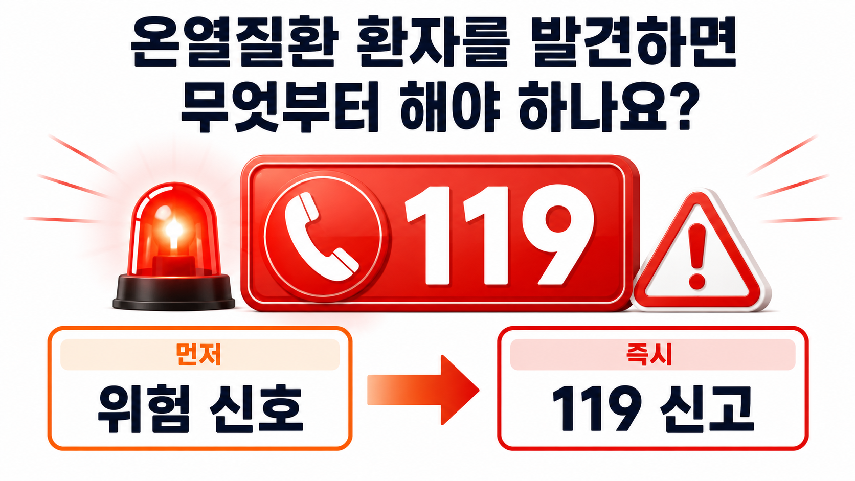 폭염 온열질환 추정 사망 12명…의식 저하 땐 119, 응급처치 순서 - 온열질환 환자를 발견하면 무엇부터 해야 하나요? 핵심 내용을 정리한 정보형 이미지