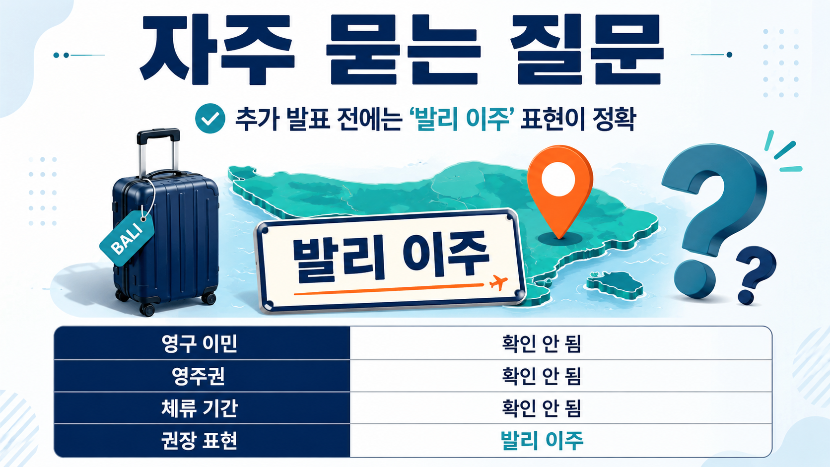 김빈우 발리 이주 이유는? 1년 준비와 출국 일정 확인 - 자주 묻는 질문 핵심 내용을 정리한 정보형 이미지