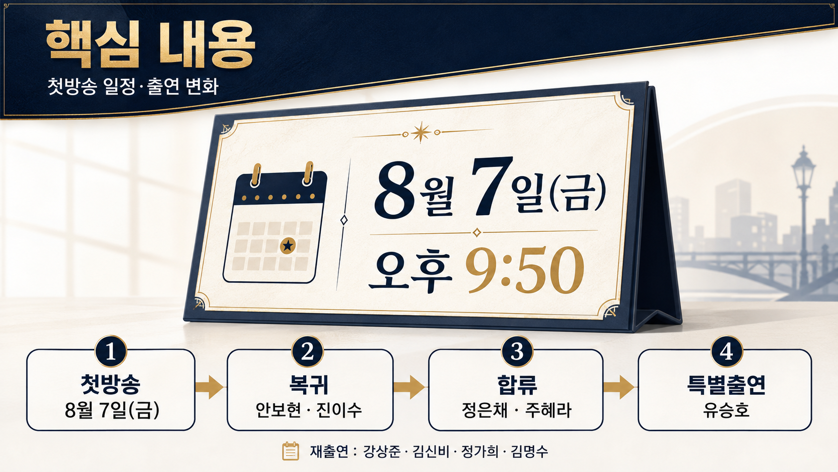 재벌X형사2 첫방송 8월 7일 오후 9시 50분, 출연진·시즌1 변화 - 핵심 내용 핵심 내용을 정리한 정보형 이미지