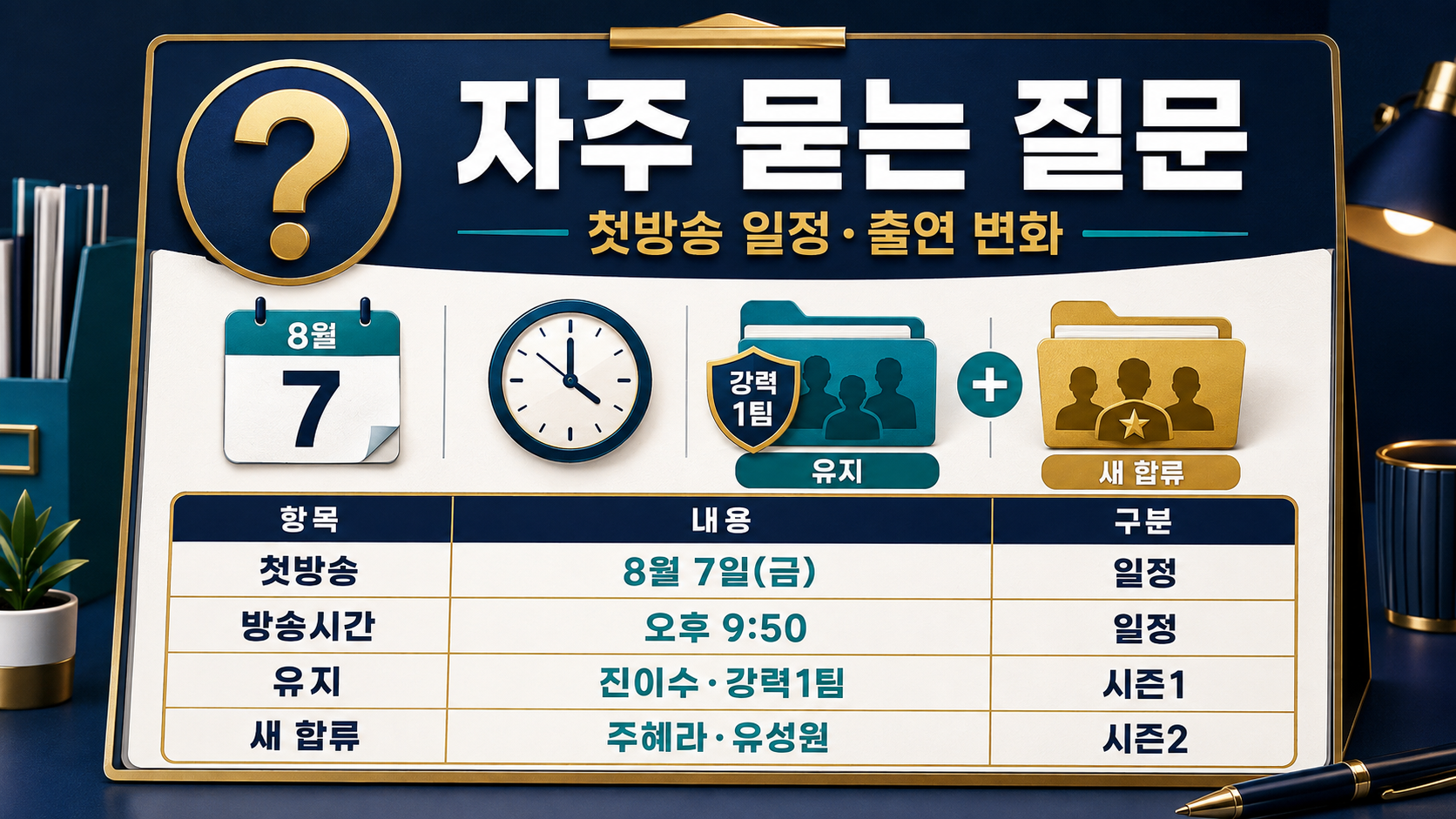 재벌X형사2 첫방송 8월 7일 오후 9시 50분, 출연진·시즌1 변화 - 자주 묻는 질문 핵심 내용을 정리한 정보형 이미지