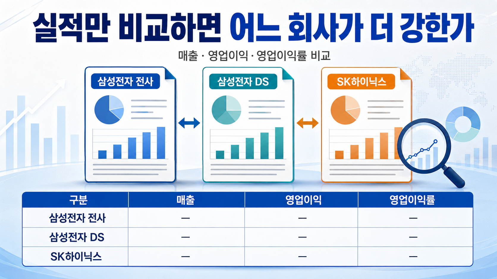 7월 31일 삼성전자·SK하이닉스 주가 전망, 미국 반도체 급등 후 반등 기준 - 실적만 비교하면 어느 회사가 더 강한가 핵심 내용을 정리한 정보형 이미지