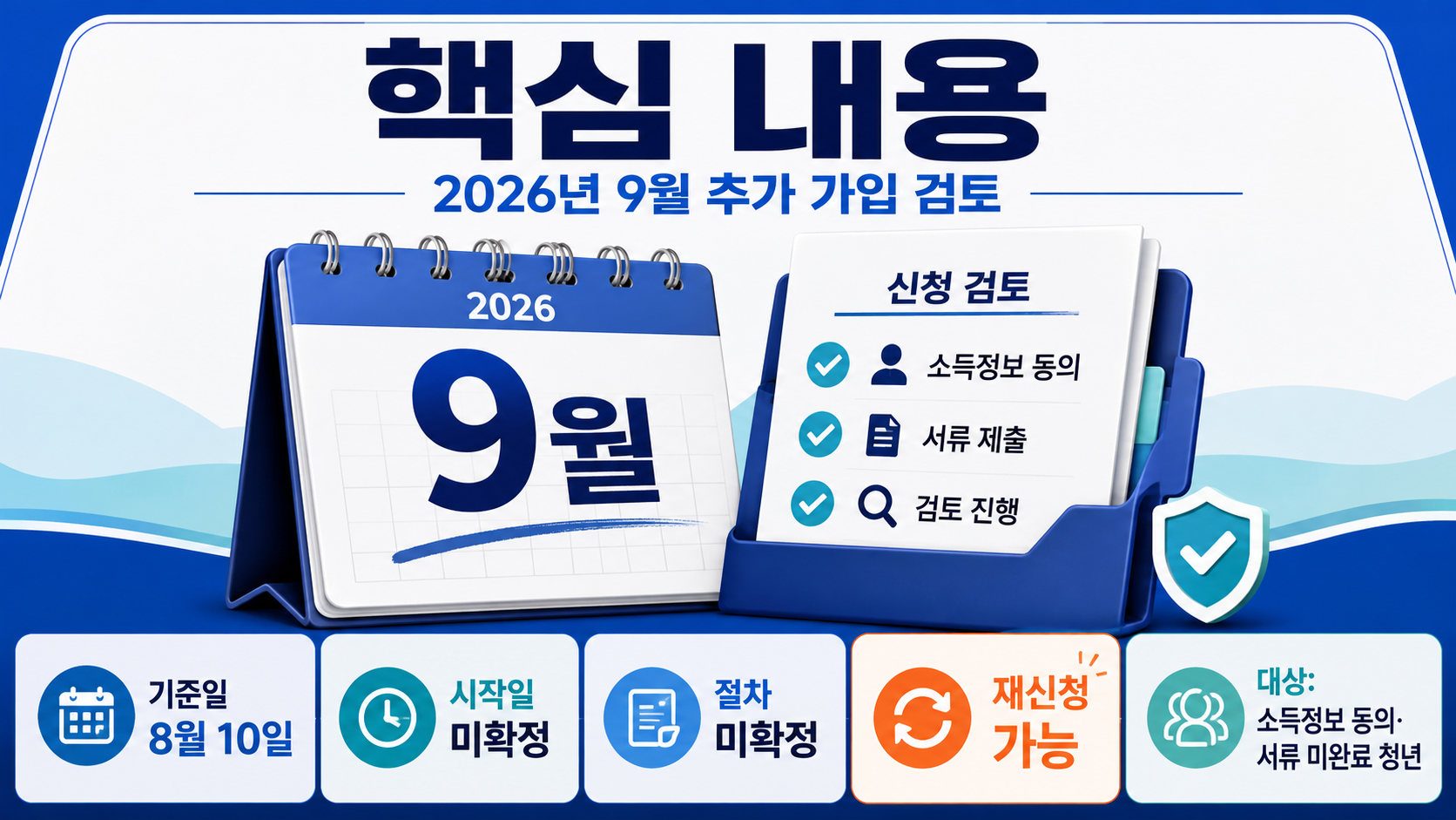 청년미래적금 9월 추가 모집 검토, 138만5000명 가입 뒤 달라진 일정 - 핵심 내용 핵심 내용을 정리한 정보형 이미지
