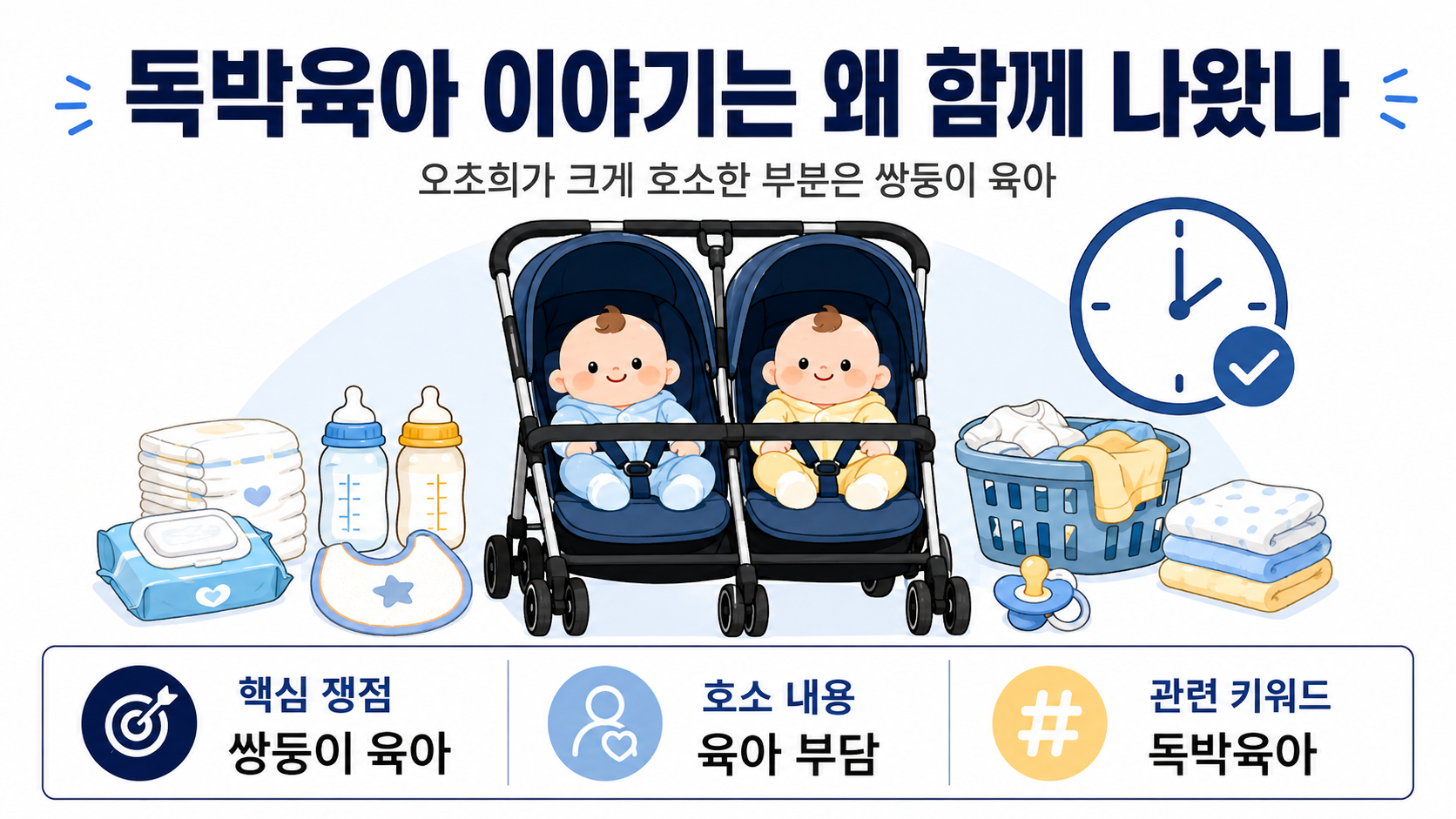 오초희 남편 30년 덕질 정체는 포켓몬, 독박육아 갈등까지 이어진 이유 - 독박육아 이야기는 왜 함께 나왔나 핵심 내용을 정리한 정보형 이미지