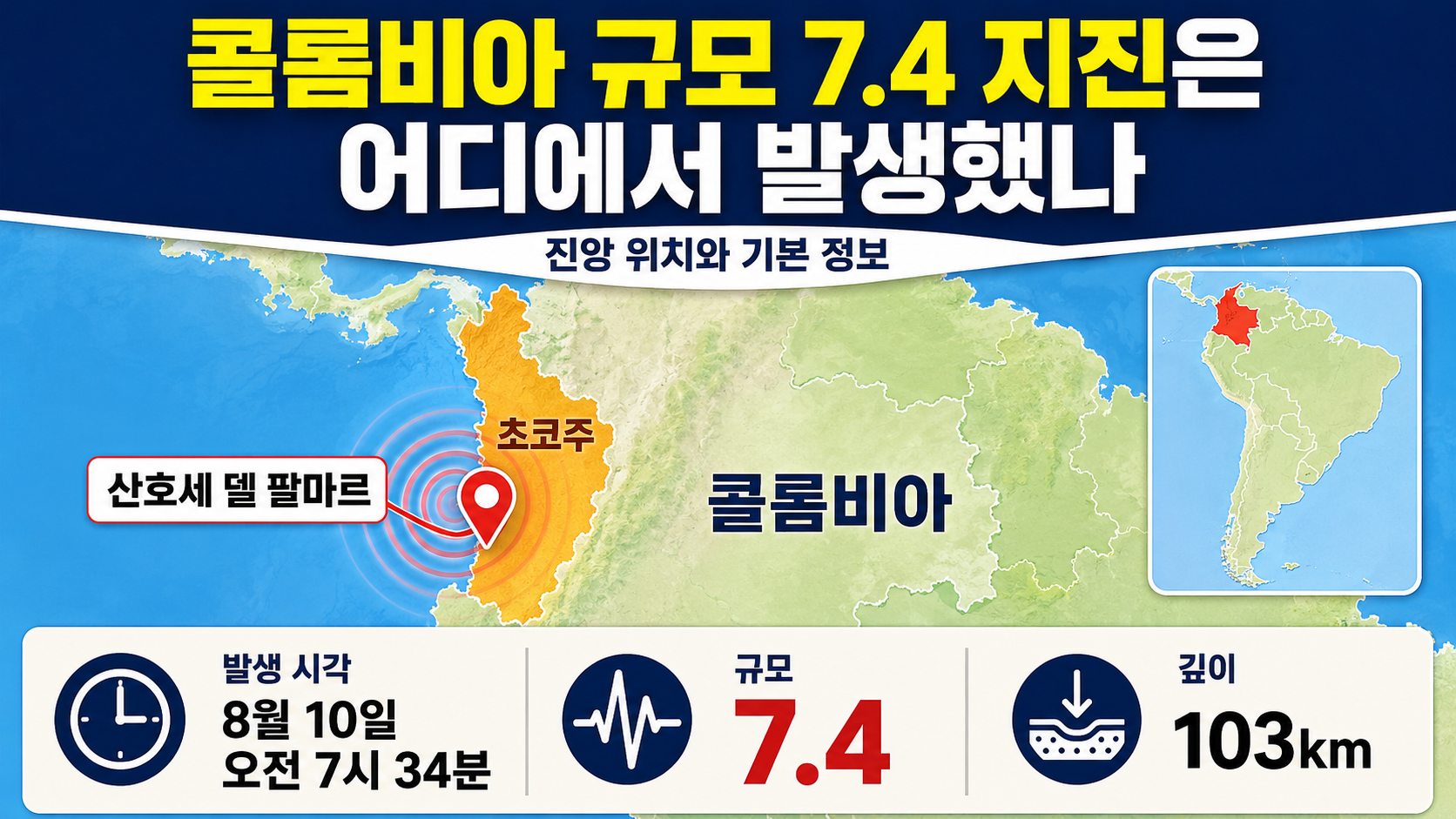 콜롬비아 규모 7.4 강진 최소 111명 사망, 깊이 103km인데 피해가 컸던 이유 - 콜롬비아 규모 7.4 지진은 어디에서 발생했나 핵심 내용을 정리한 정보형 이미지