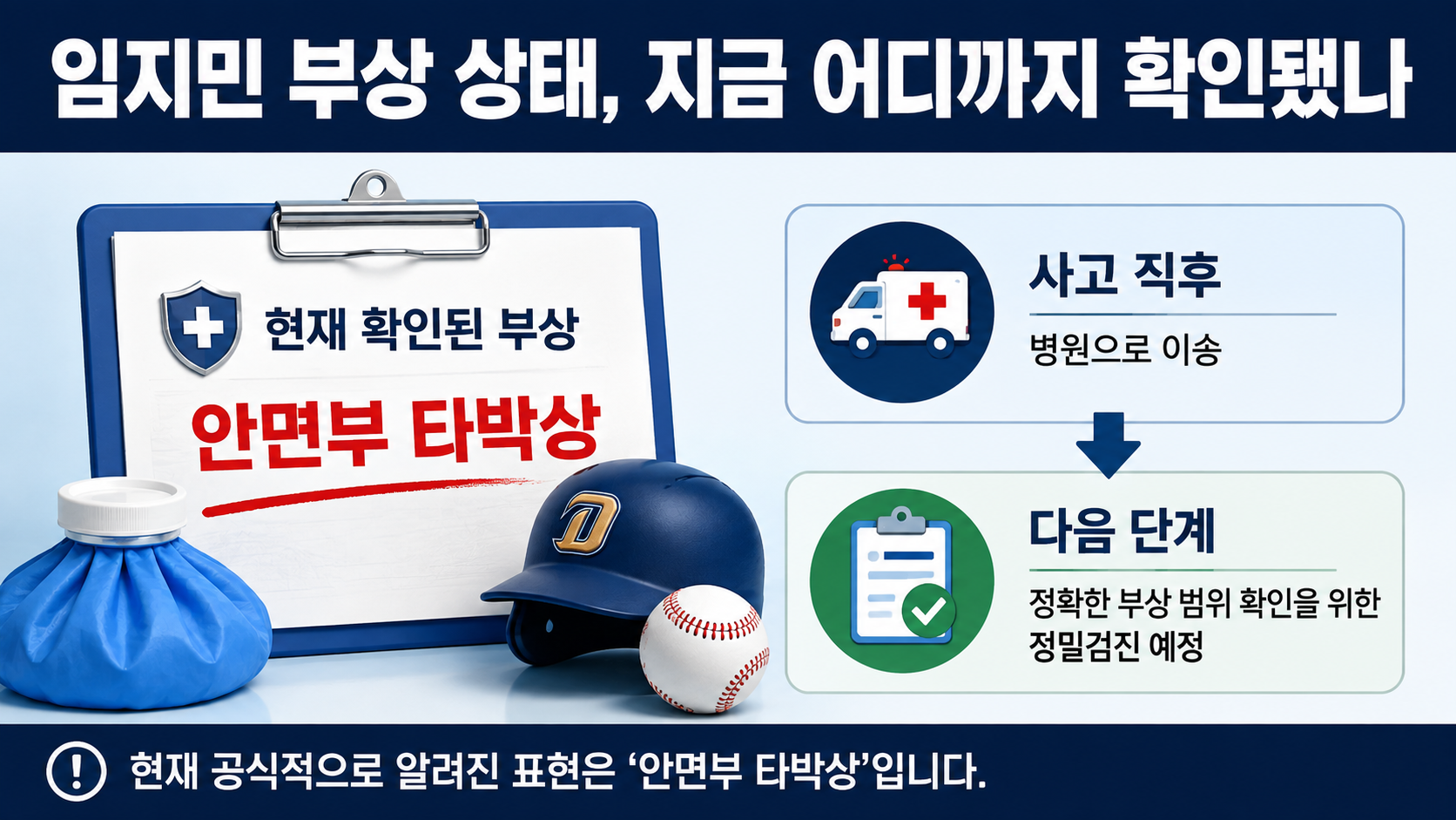 NC 임지민 안면 타구 부상, 현재 확인된 건 ‘타박상’…정밀검진이 중요한 이유 - 임지민 부상 상태, 지금 어디까지 확인됐나 핵심 내용을 정리한 정보형 이미지