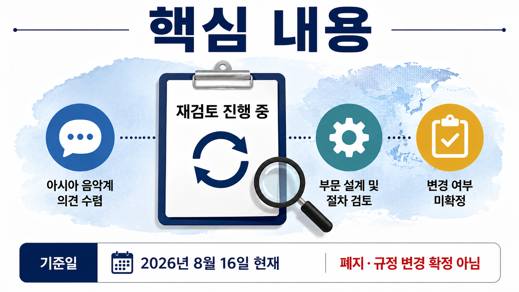 그래미 ‘베스트 아시안 팝’ 재검토 시사, BTS 불참 이후 현재 확인된 변화 - 핵심 내용 핵심 내용을 정리한 정보형 이미지