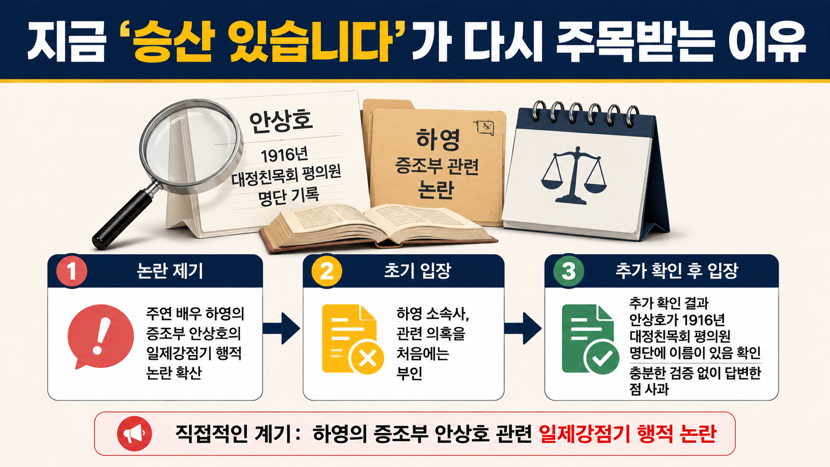 드라마 승산 있습니다, 하영 증조부 논란 뒤 현재 확인된 촬영·방영 상태 - 지금 ‘승산 있습니다’가 다시 주목받는 이유 핵심 내용을 정리한 정보형 이미지