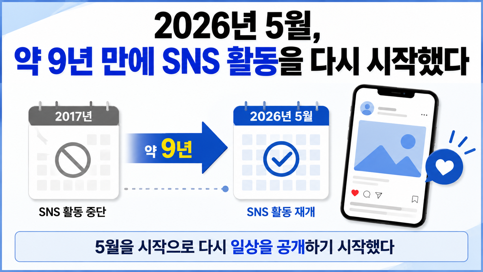 예정화 근황, 9년 만에 SNS 다시 열고 8월까지 이어진 공개 활동 - 2026년 5월, 약 9년 만에 SNS 활동을 다시 시작했다 핵심 내용을 정리한 정보형 이미지