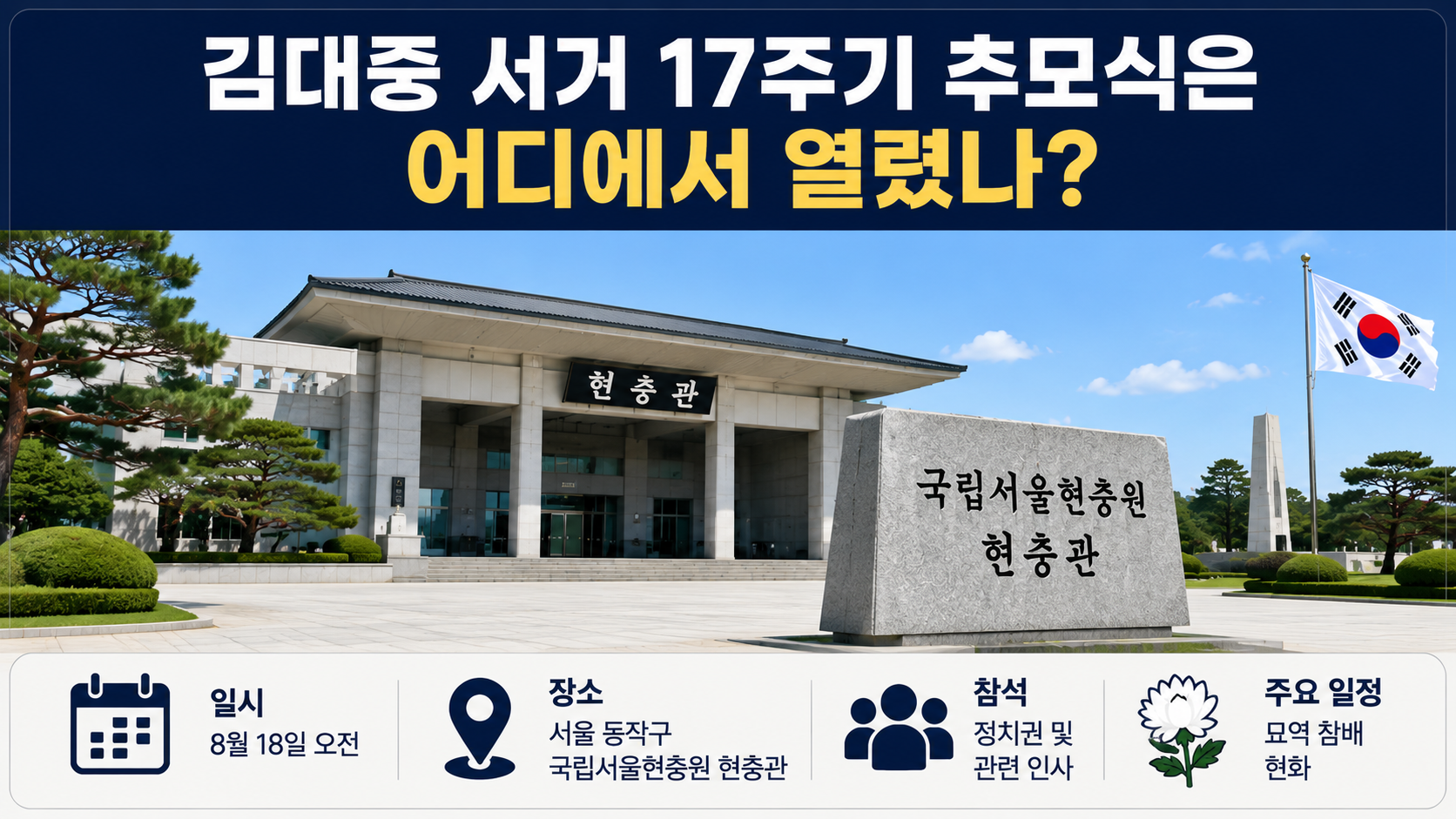 김대중 서거 17주기, 현충원 추모식…‘성장·포용’과 ‘통합·실용’ 강조 - 김대중 서거 17주기 추모식은 어디에서 열렸나 핵심 내용을 정리한 정보형 이미지