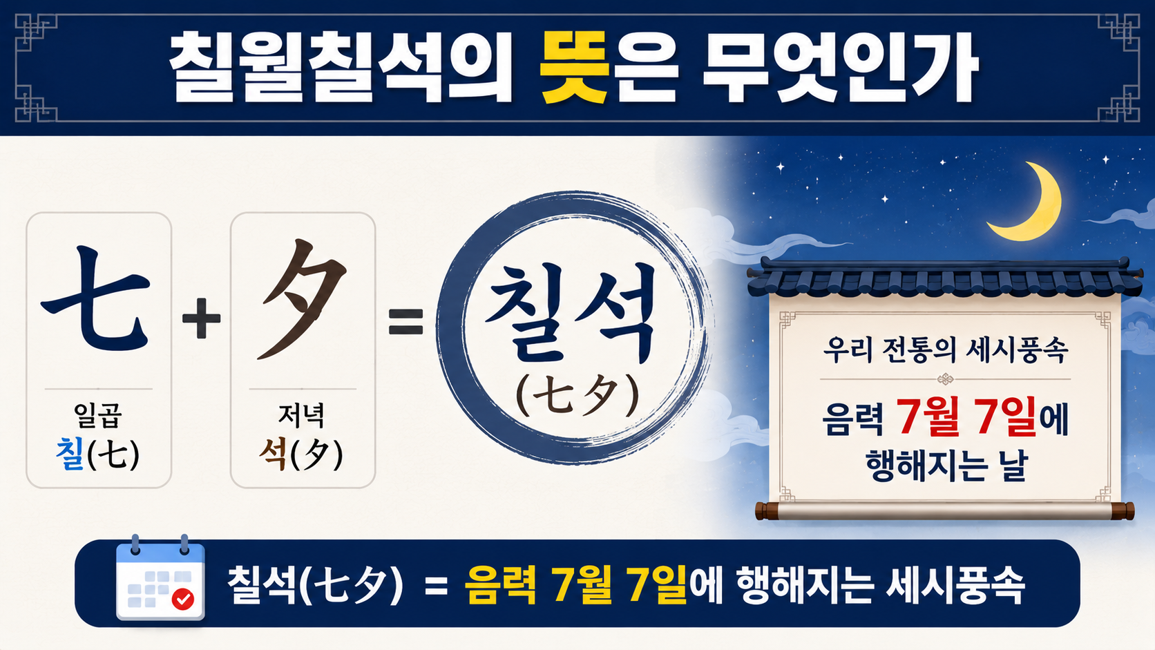 2026 칠월칠석 날짜 뜻, 올해는 8월 19일…견우직녀와 오작교 의미까지 - 칠월칠석의 뜻은 무엇인가 핵심 내용을 정리한 정보형 이미지