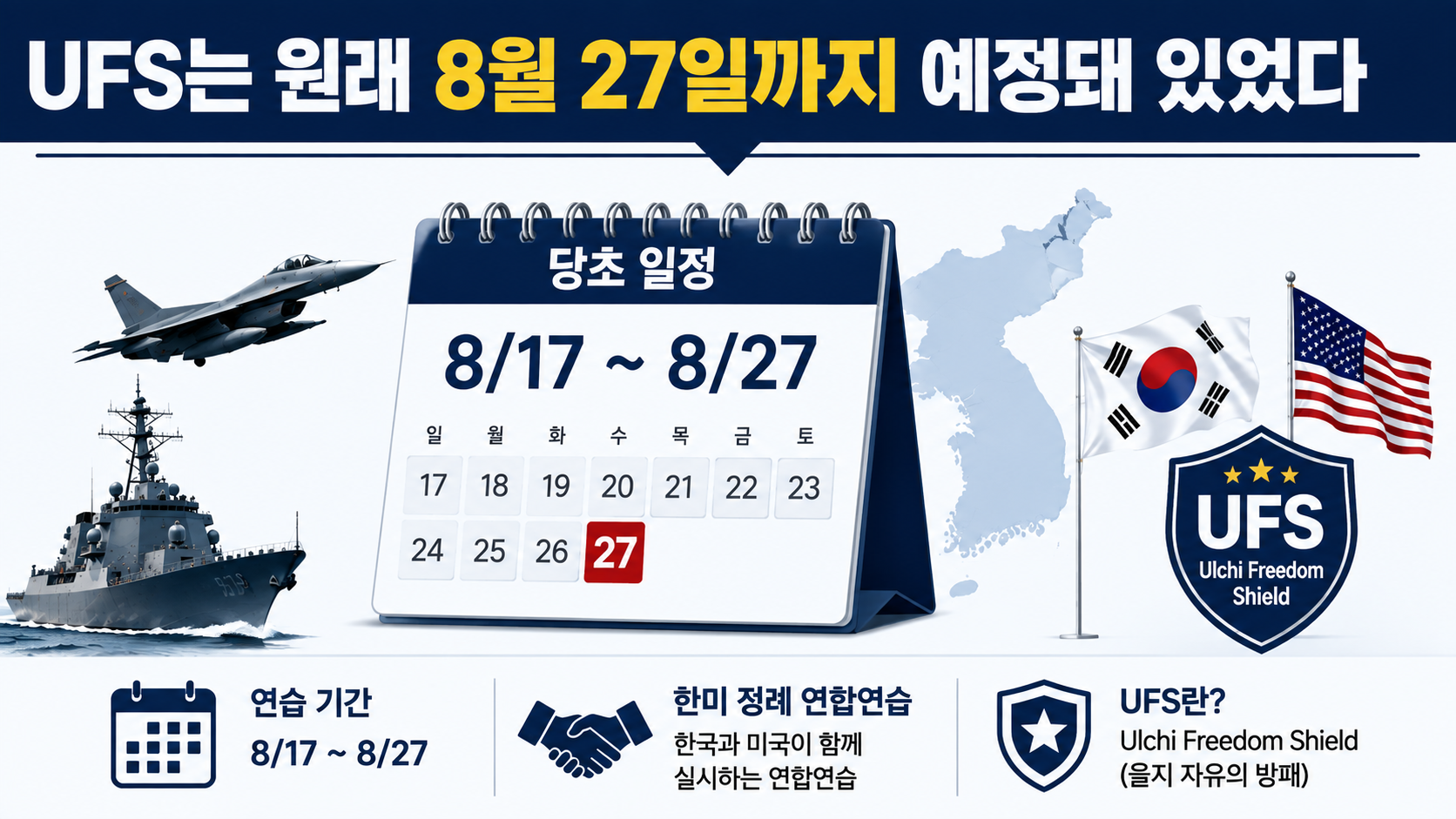 한미연합훈련 UFS 21일 조기종료, 27일까지였던 일정에서 실제 달라진 것 - UFS는 원래 8월 27일까지 예정돼 있었다 핵심 내용을 정리한 정보형 이미지