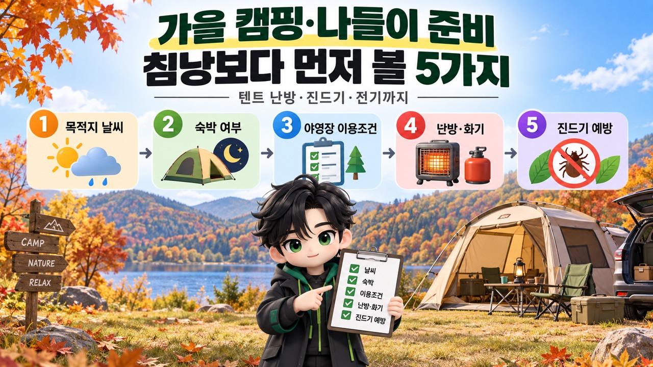 가을 캠핑·나들이 준비, 침낭보다 먼저 볼 5가지…텐트 난방·진드기·전기까지 - 핵심 내용 핵심 내용을 정리한 정보형 이미지
