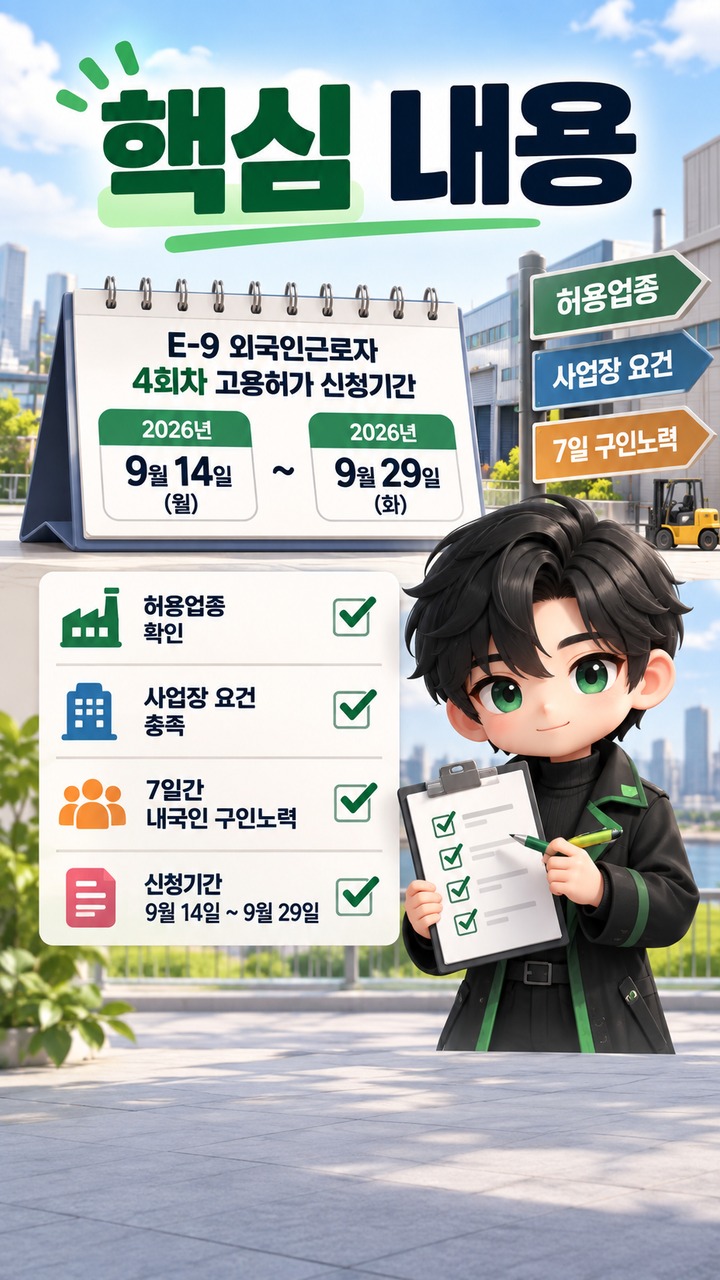 E-9 외국인근로자 4회차 고용허가 신청 안내# E-9 외국인근로자 4회차 고용허가, 9월 14일 신청 전 7일 구인노력부터 확인 - 핵심 내용 핵심 내용을 정리한 정보형 이미지