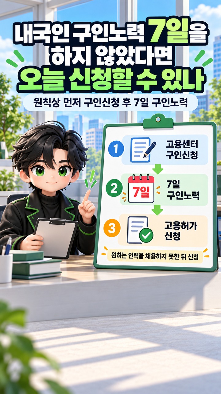 E-9 외국인근로자 4회차 고용허가 신청 안내# E-9 외국인근로자 4회차 고용허가, 9월 14일 신청 전 7일 구인노력부터 확인 - 내국인 구인노력 7일을 하지 않았다면 오늘 신청할 수 있나 핵심 내용을 정리한 정보형 이미지