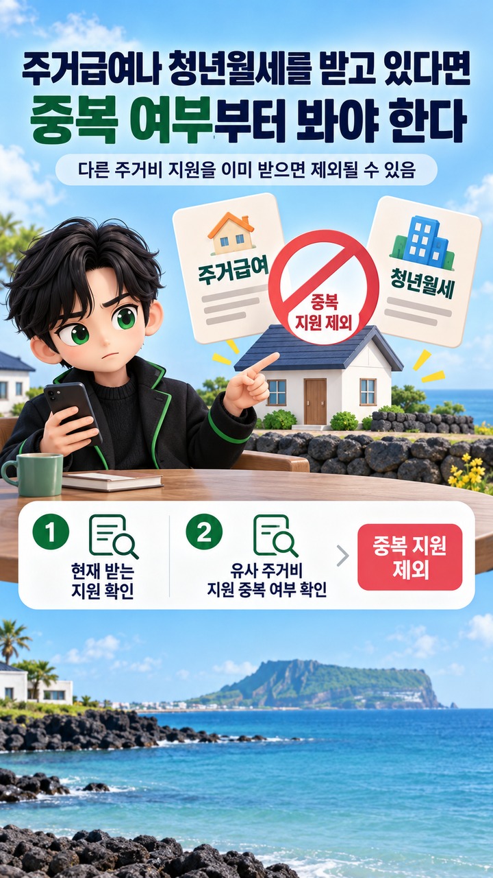 제주 3만원 주택 3차 모집# 제주 3만원 주택 3차 모집 시작, 신혼부부도 공공임대·소득·중복지원 조건을 봐야 한다 - 주거급여나 청년월세를 받고 있다면 중복 여부부터 봐야 한다 핵심 내용을 정리한 정보형 이미지