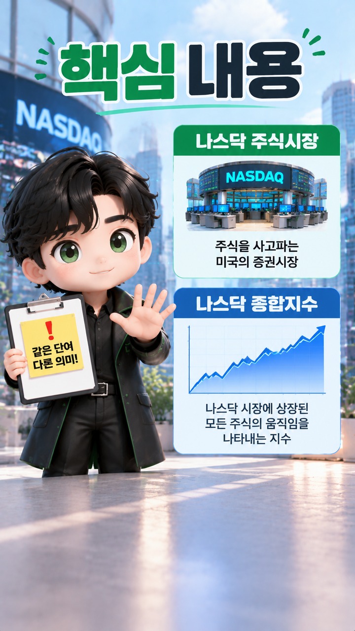 나스닥이란? 주식시장과 나스닥 종합지수·나스닥100 차이부터 이해하기# 나스닥이란? 주식시장과 나스닥 종합지수·나스닥100 차이부터 이해하기 - 핵심 내용 핵심 내용을 정리한 정보형 이미지