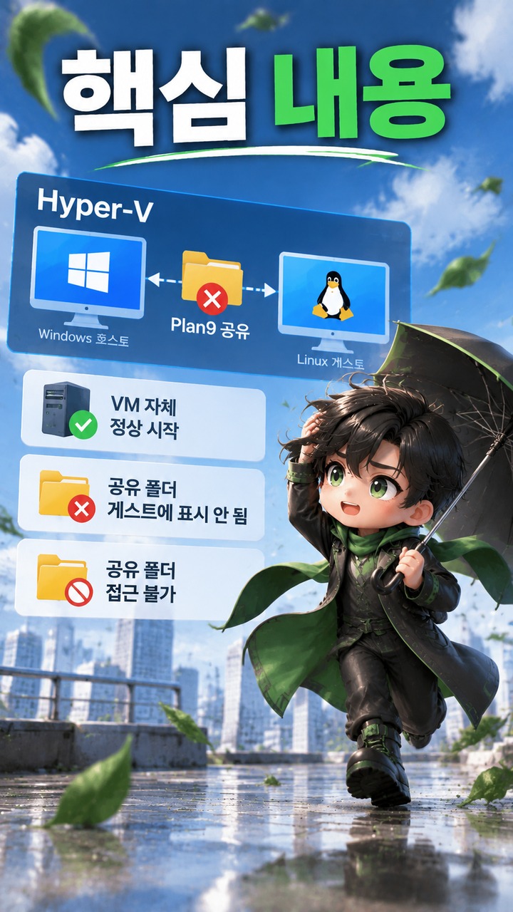 KB5124008 이후 RDP·Hyper-V 공유 오류, KB5129195 설치하면 해결됐나 - 핵심 내용 핵심 내용을 정리한 정보형 이미지