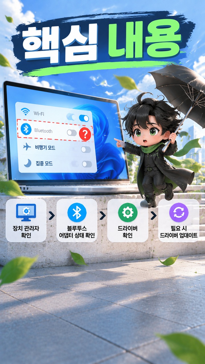 Windows 11에서 블루투스가 사라지거나 연결되지 않을 때 확인할 순서 - 핵심 내용 핵심 내용을 정리한 정보형 이미지