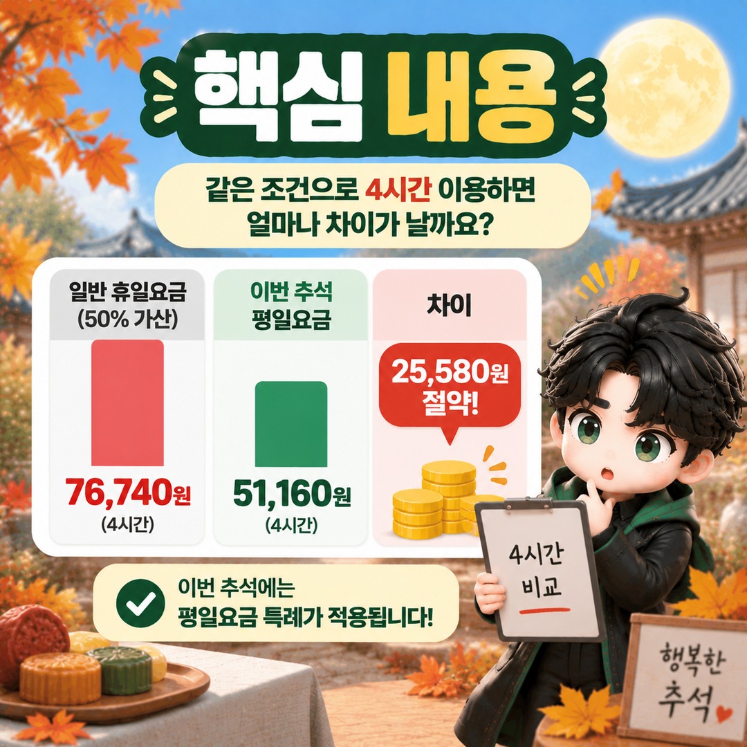 확인 기준은 **2026년 9월 26일** 한국시간입니다. - 핵심 내용 핵심 내용을 정리한 정보형 이미지