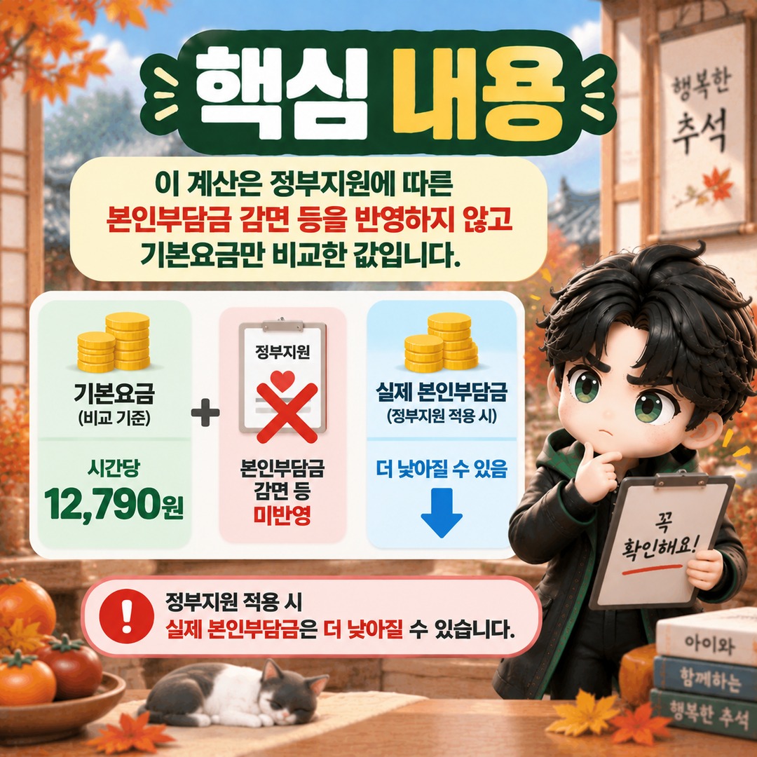 확인 기준은 **2026년 9월 26일** 한국시간입니다. - 핵심 내용 핵심 내용을 정리한 정보형 이미지