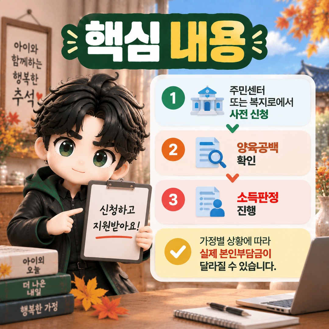 확인 기준은 **2026년 9월 26일** 한국시간입니다. - 핵심 내용 핵심 내용을 정리한 정보형 이미지