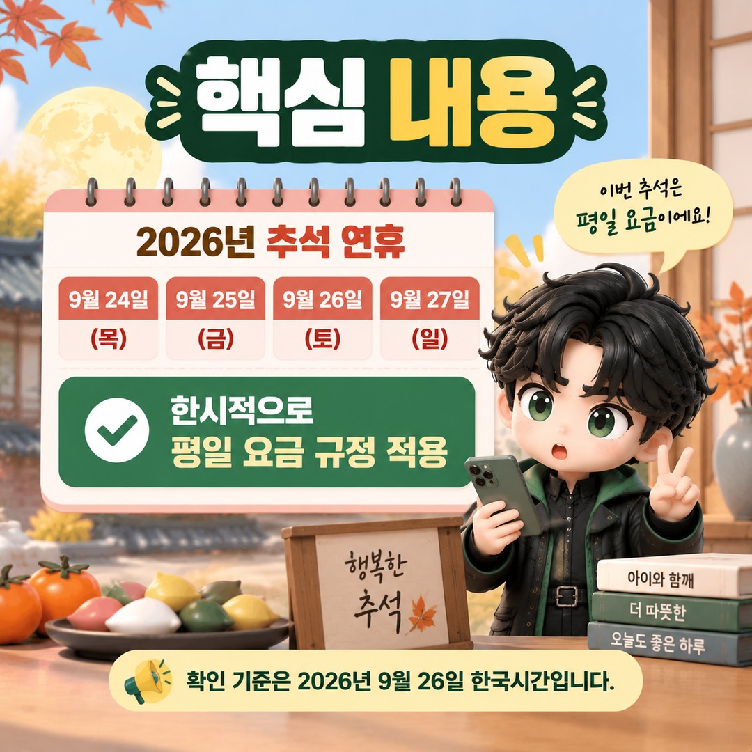 확인 기준은 **2026년 9월 26일** 한국시간입니다. - 핵심 내용 핵심 내용을 정리한 정보형 이미지