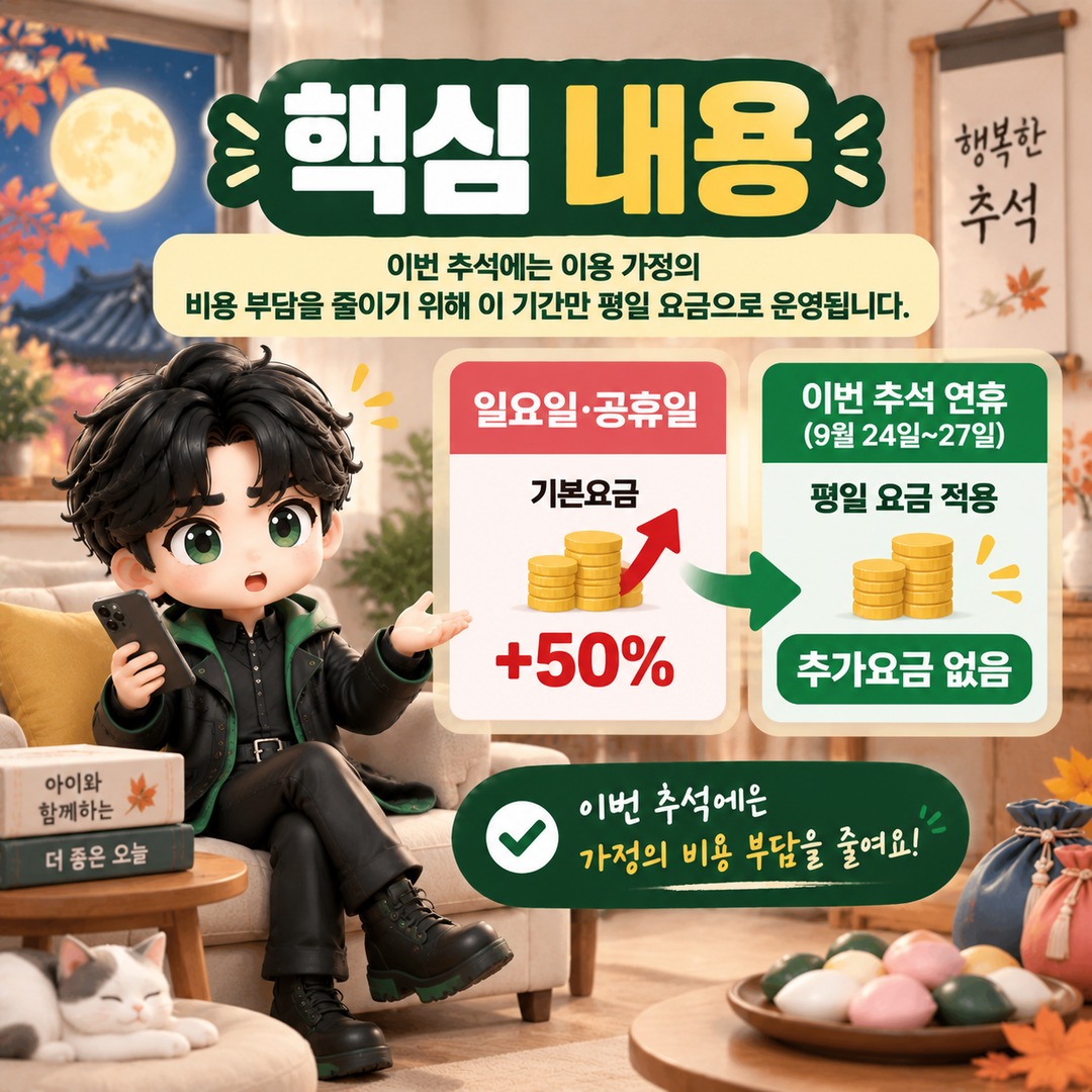 확인 기준은 **2026년 9월 26일** 한국시간입니다. - 핵심 내용 핵심 내용을 정리한 정보형 이미지