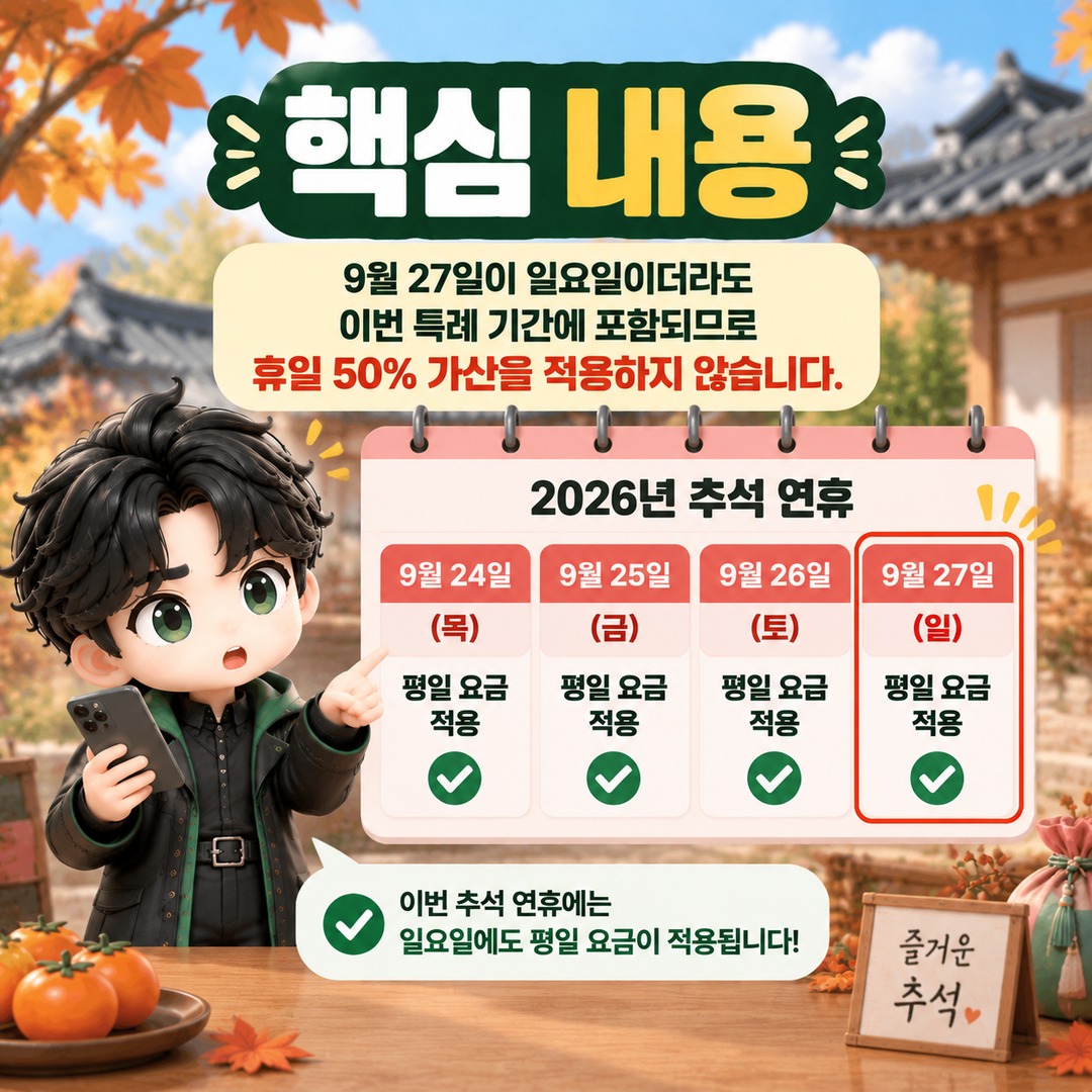 확인 기준은 **2026년 9월 26일** 한국시간입니다. - 핵심 내용 핵심 내용을 정리한 정보형 이미지
