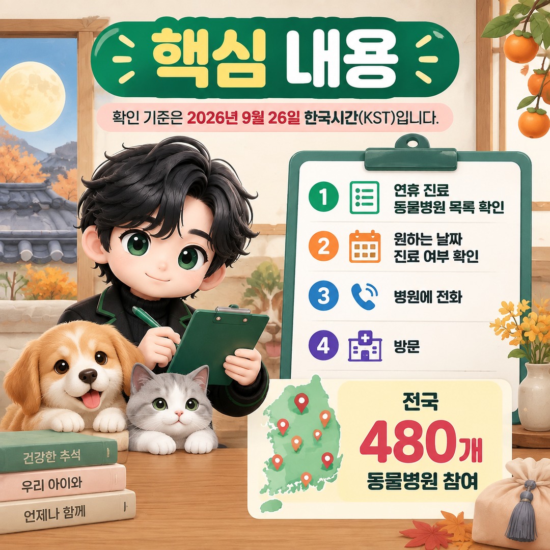 확인 기준은 **2026년 9월 26일 한국시간(KST)**입니다. - 핵심 내용 핵심 내용을 정리한 정보형 이미지