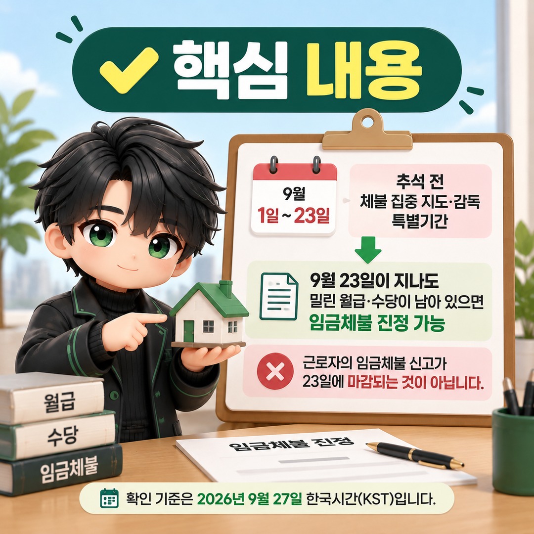 확인 기준은 **2026년 9월 27일 한국시간(KST)**입니다. - 핵심 내용 핵심 내용을 정리한 정보형 이미지