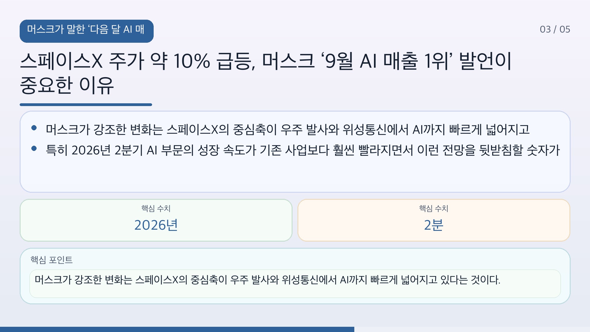 스페이스X 주가 약 10% 급등, 머스크 ‘9월 AI 매출 1위’ 발언이 중요한 이유 - 머스크가 말한 ‘다음 달 AI 매출’은 무엇을 의미하나 핵심 내용을 정리한 정보형 이미지