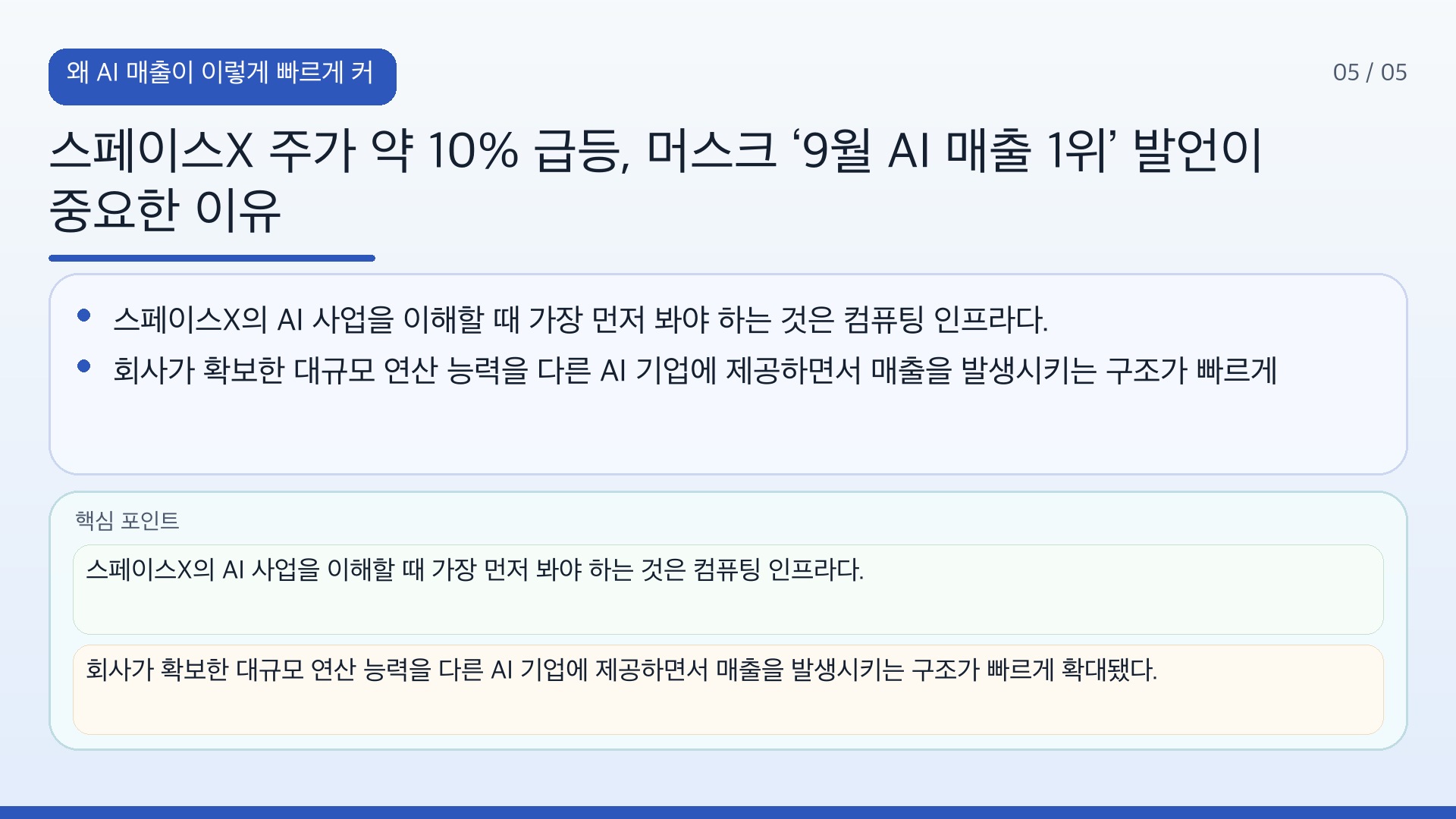 스페이스X 주가 약 10% 급등, 머스크 ‘9월 AI 매출 1위’ 발언이 중요한 이유 - 왜 AI 매출이 이렇게 빠르게 커졌나 핵심 내용을 정리한 정보형 이미지
