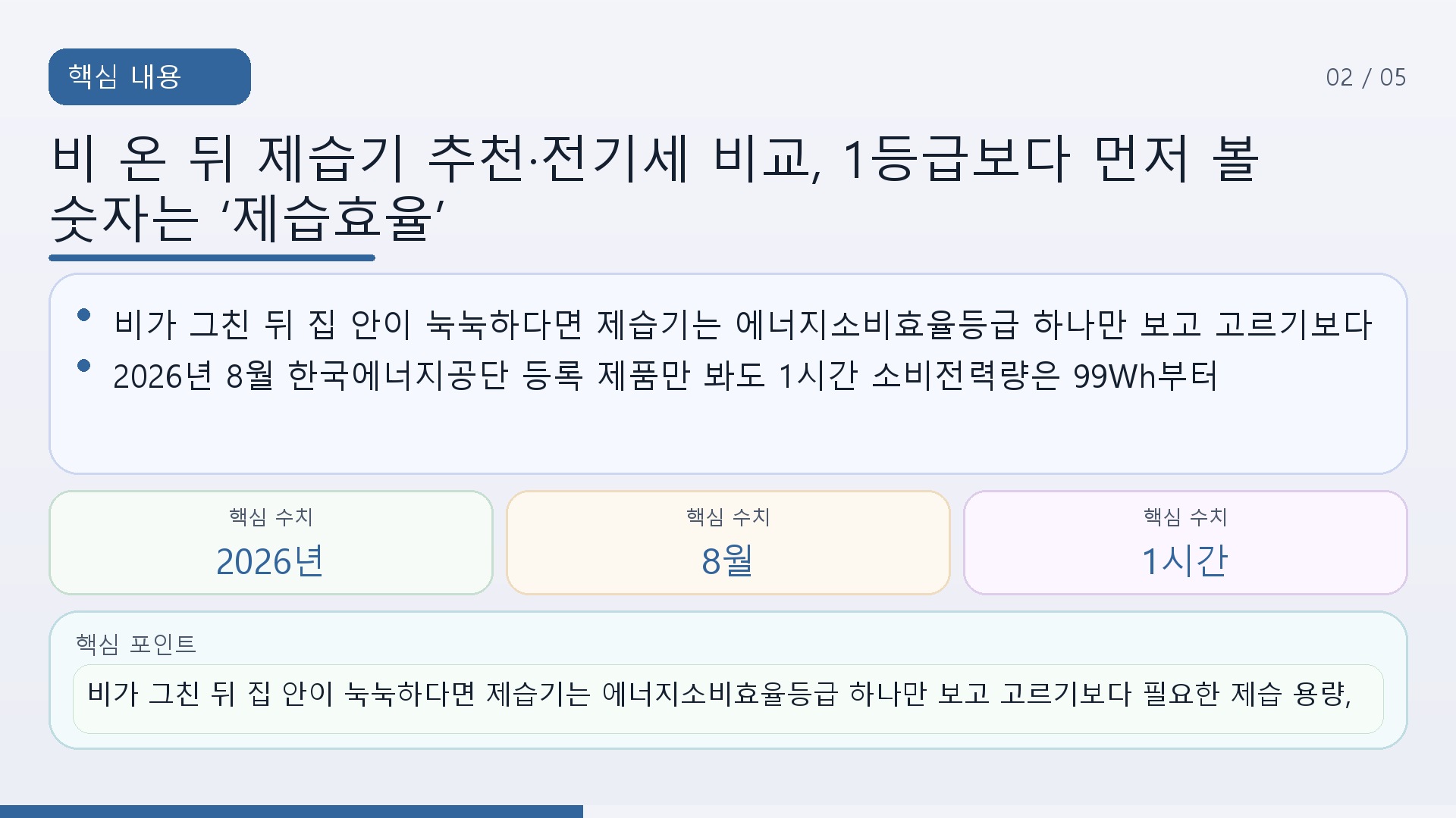비 온 뒤 제습기 추천·전기세 비교, 1등급보다 먼저 볼 숫자는 ‘제습효율’ - 핵심 내용 핵심 내용을 정리한 정보형 이미지