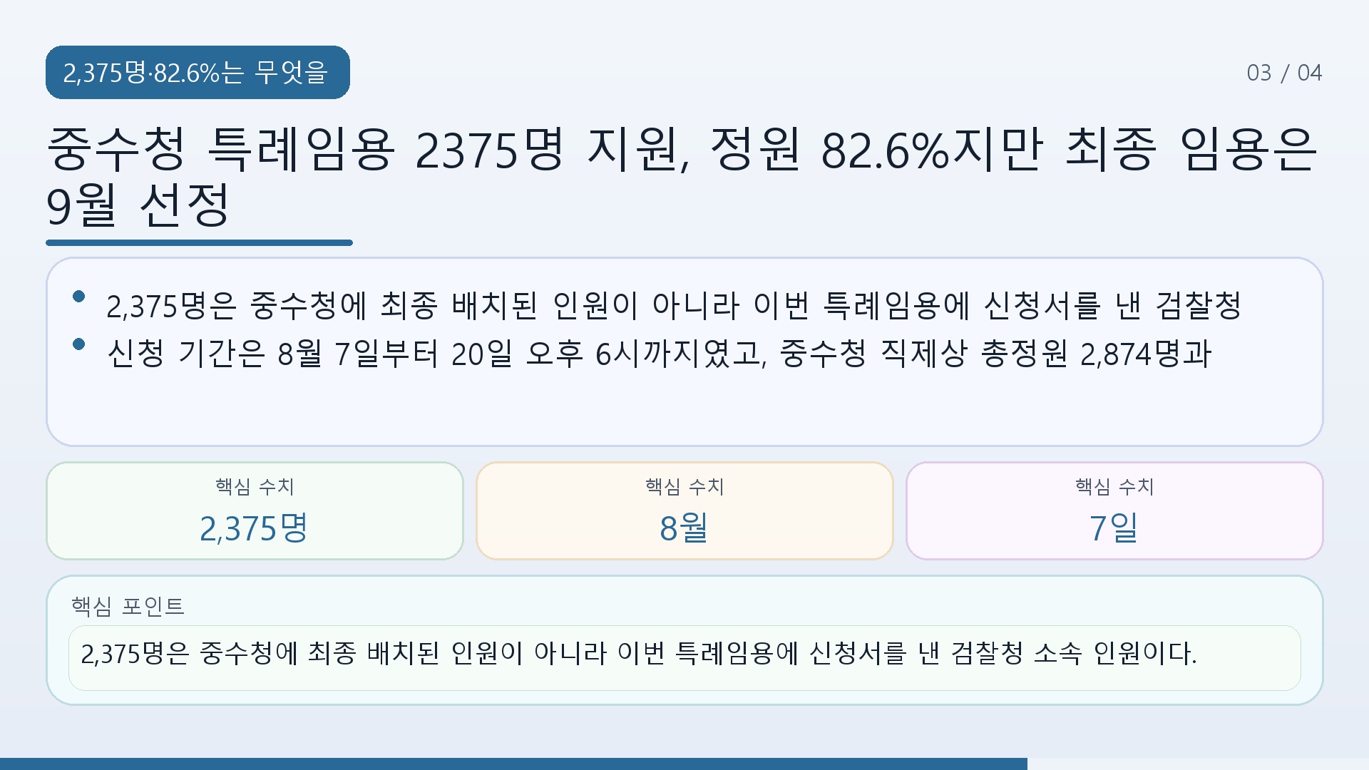 중수청 특례임용 2375명 지원, 정원 82.6%지만 최종 임용은 9월 선정 - 2,375명·82.6%는 무엇을 뜻하나 핵심 내용을 정리한 정보형 이미지
