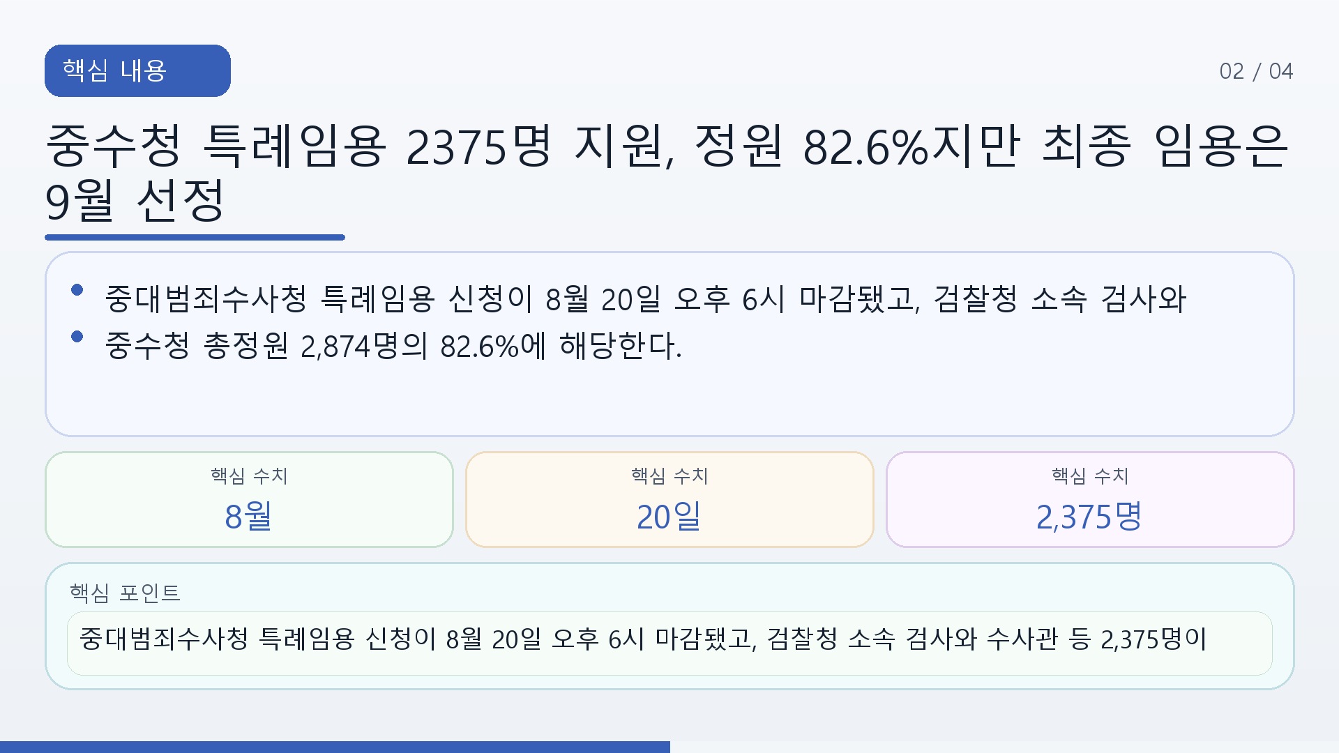 중수청 특례임용 2375명 지원, 정원 82.6%지만 최종 임용은 9월 선정 - 핵심 내용 핵심 내용을 정리한 정보형 이미지