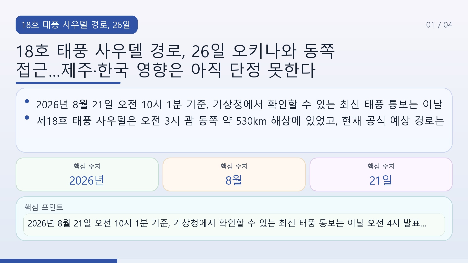 2026년 제18호 태풍 사우델이 괌 동쪽에서 오키나와 동쪽 해상으로 이동하는 예상 경로와 날짜별 위치를 보여주는 지도