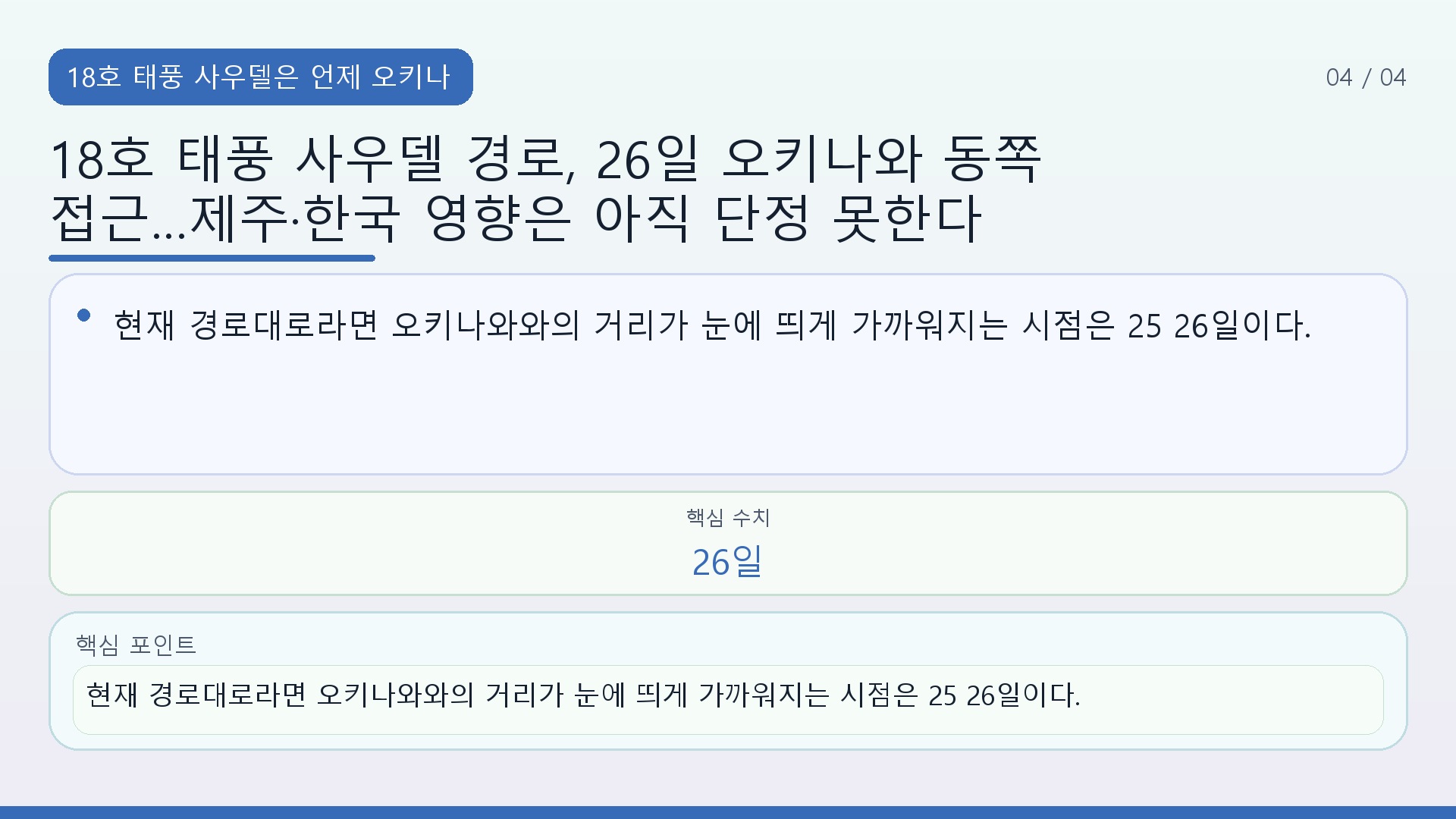 18호 태풍 사우델 경로, 26일 오키나와 동쪽 접근…제주·한국 영향은 아직 단정 못한다 - 18호 태풍 사우델은 언제 오키나와에 가까워지나 핵심 내용을 정리한 정보형 이미지