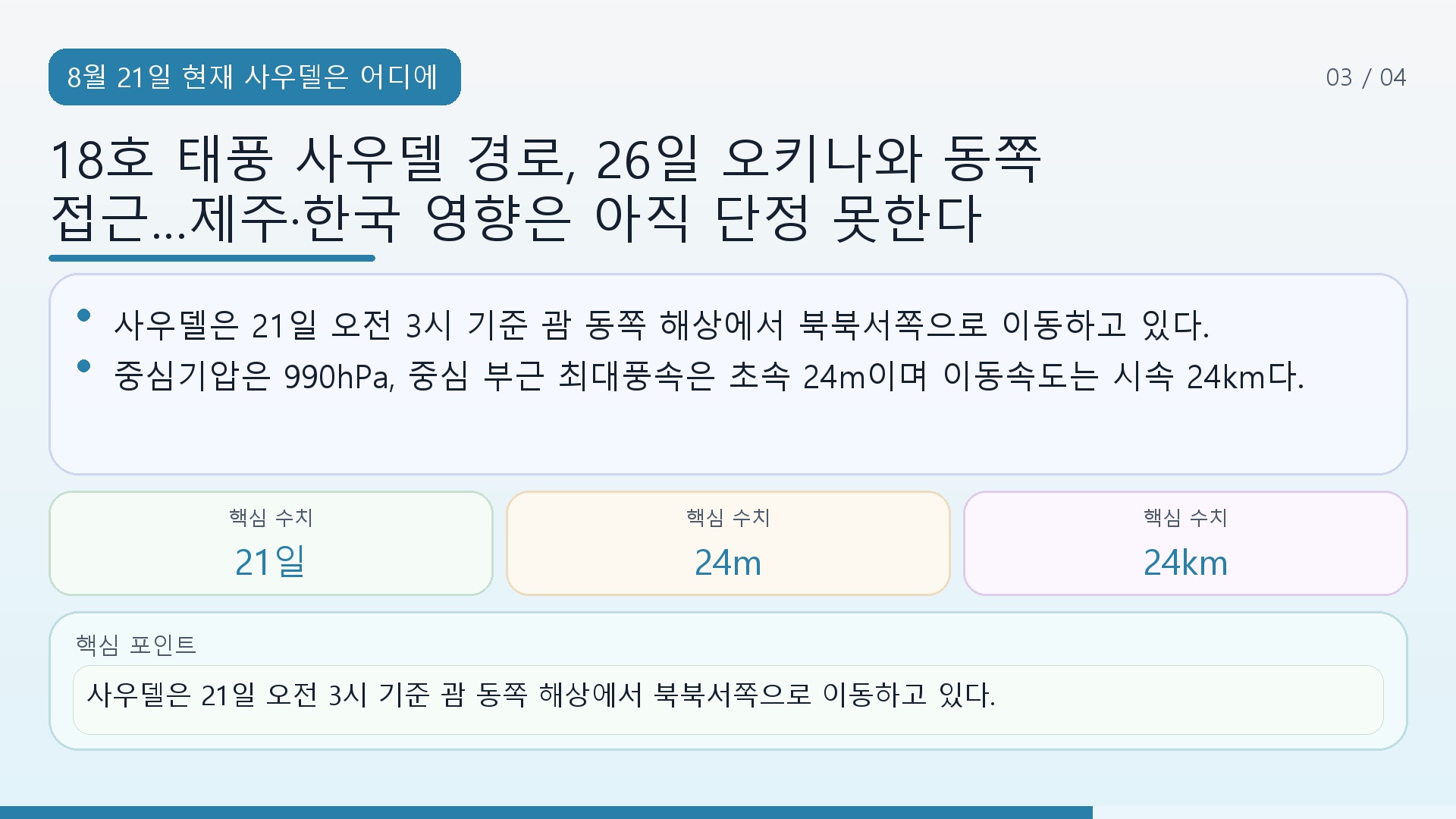 18호 태풍 사우델 경로, 26일 오키나와 동쪽 접근…제주·한국 영향은 아직 단정 못한다 - 8월 21일 현재 사우델은 어디에 있나 핵심 내용을 정리한 정보형 이미지
