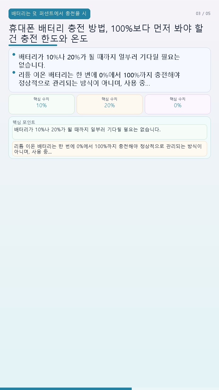 휴대폰 배터리 충전 방법, 100%보다 먼저 봐야 할 건 충전 한도와 온도 - 배터리는 몇 퍼센트에서 충전을 시작해야 할까 핵심 내용을 정리한 정보형 이미지