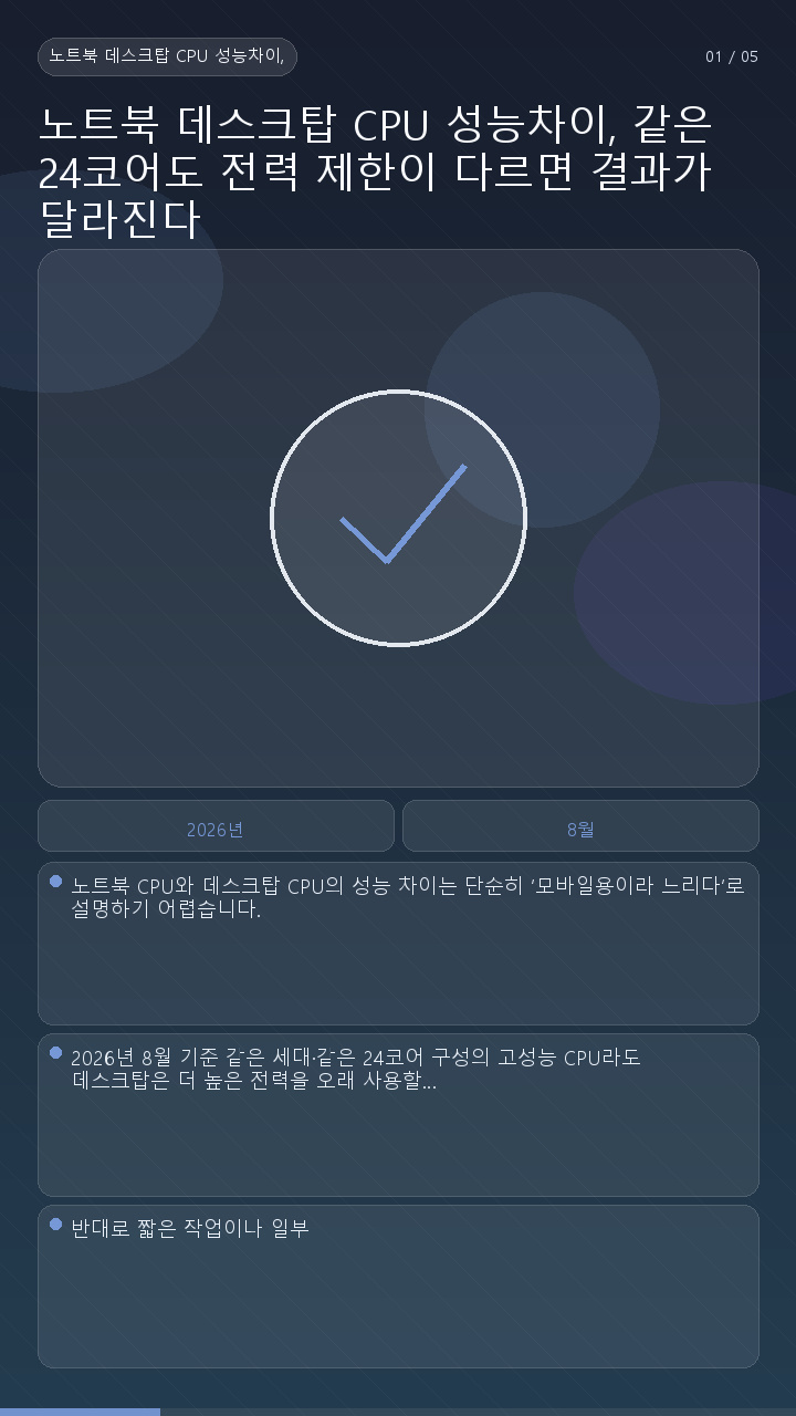 노트북 데스크탑 CPU 성능차이, 같은 24코어도 전력 제한이 다르면 결과가 달라진다