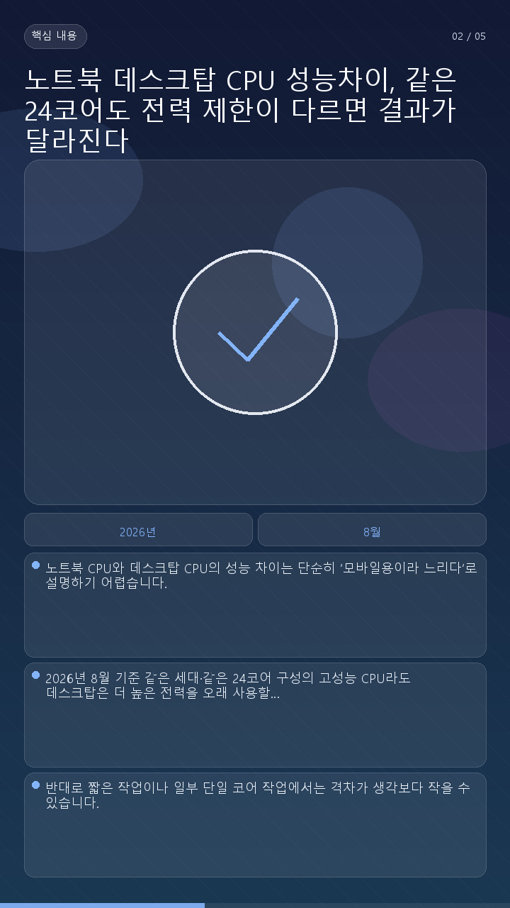 노트북 데스크탑 CPU 성능차이, 같은 24코어도 전력 제한이 다르면 결과가 달라진다 - 핵심 내용 핵심 내용을 정리한 정보형 이미지