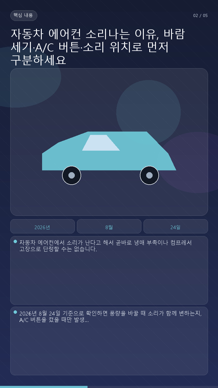 자동차 에어컨 소리나는 이유, 바람 세기·A/C 버튼·소리 위치로 먼저 구분하세요 - 핵심 내용 핵심 내용을 정리한 정보형 이미지