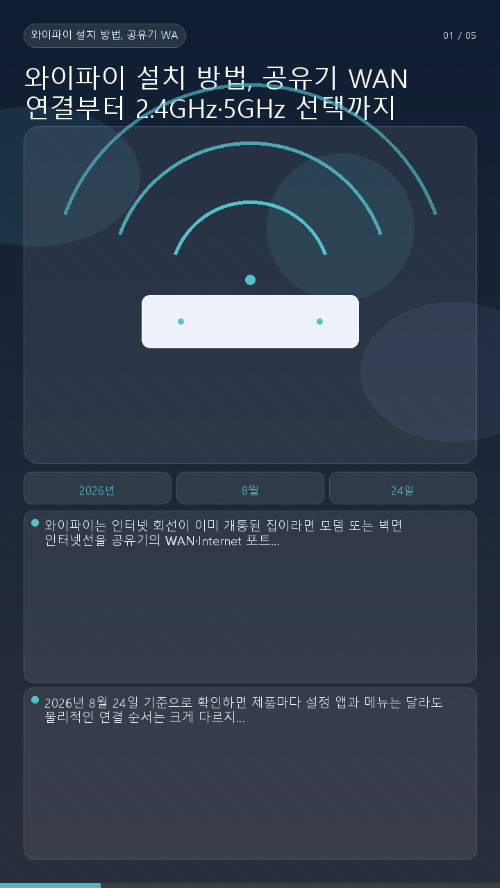 와이파이 설치 방법, 공유기 WAN 연결부터 2.4GHz·5GHz 선택까지