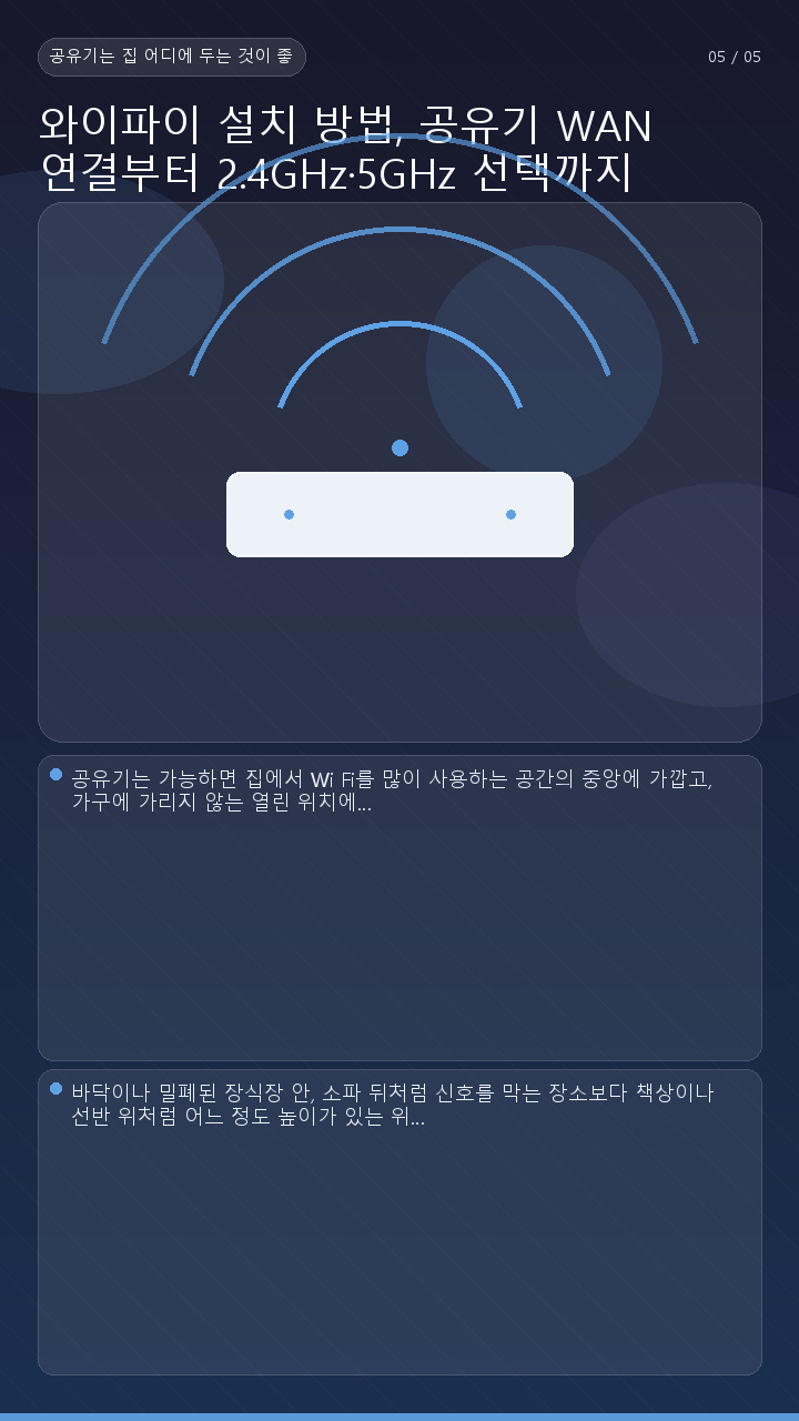 와이파이 설치 방법, 공유기 WAN 연결부터 2.4GHz·5GHz 선택까지 - 공유기는 집 어디에 두는 것이 좋을까요? 핵심 내용을 정리한 정보형 이미지