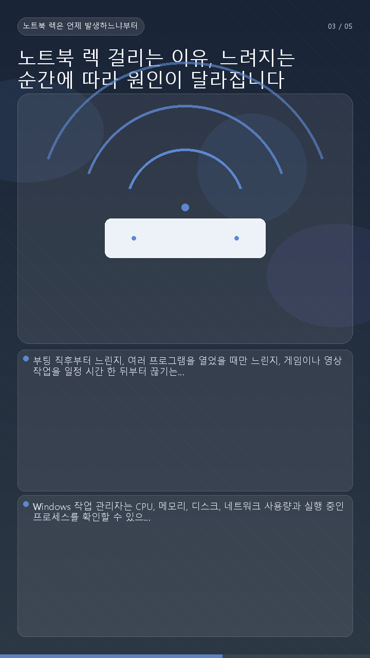 노트북 렉 걸리는 이유, 느려지는 순간에 따라 원인이 달라집니다 - 노트북 렉은 언제 발생하느냐부터 구분해야 합니다 핵심 내용을 정리한 정보형 이미지