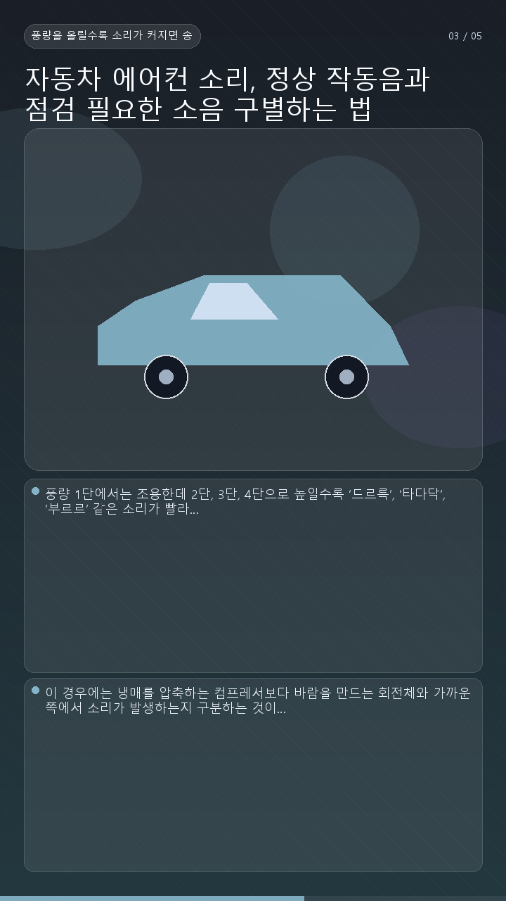 자동차 에어컨 소리, 정상 작동음과 점검 필요한 소음 구별하는 법 - 풍량을 올릴수록 소리가 커지면 송풍 계통부터 확인합니다 핵심 내용을 정리한 정보형 이미지