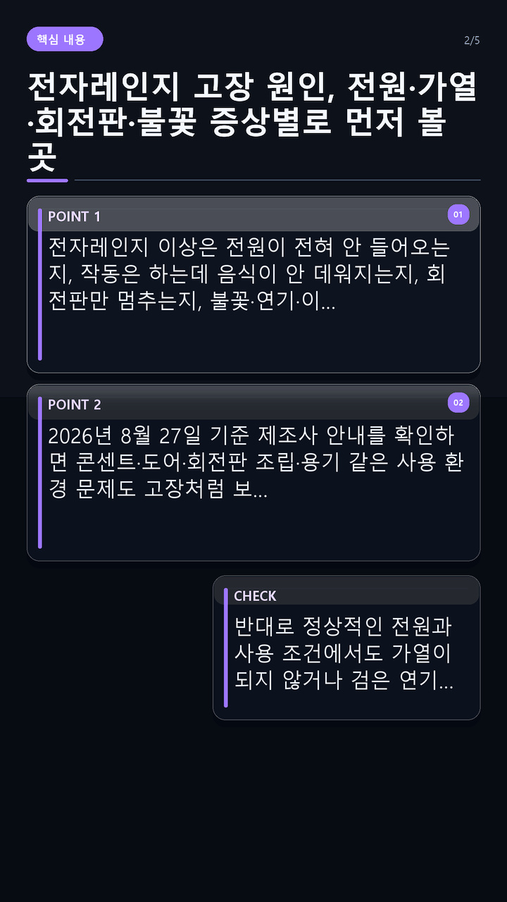 전자레인지 고장 원인, 전원·가열·회전판·불꽃 증상별로 먼저 볼 곳