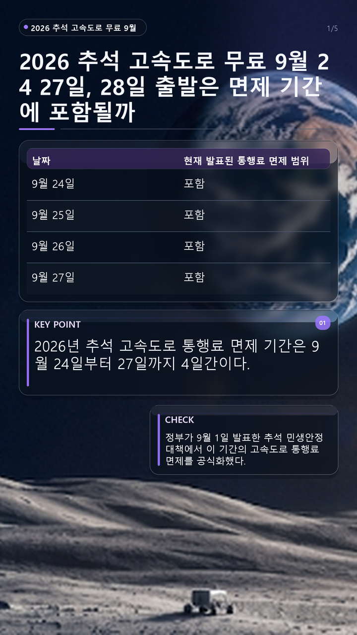 2026 추석 고속도로 무료 9월 24~27일, 28일 출발은 면제 기간에 포함될까